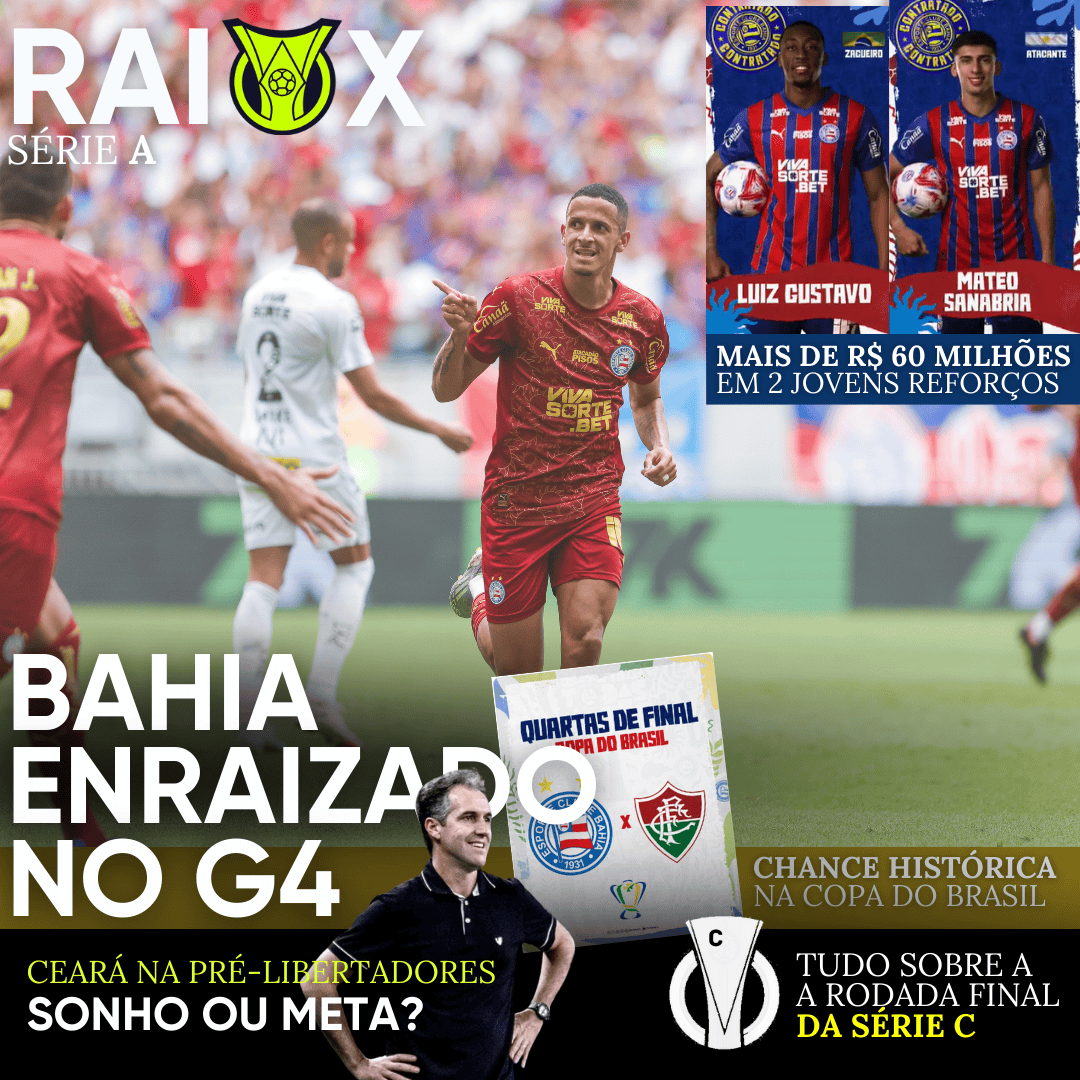 RAIZ – Raio X da Série A e C + BAHIA NAS QUARTAS DA COPA DO BRASIL