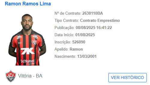 Ramon inscrito no BID do Vitória - Foto: Reprodução