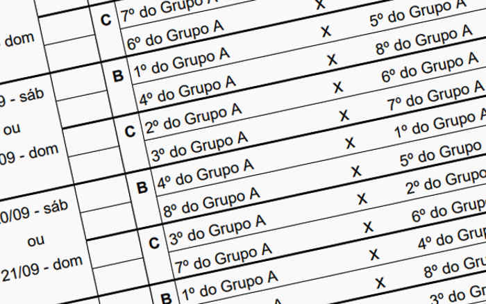A tabela da segunda fase da Série C de 2024, com Náutico e Floresta na briga pelo acesso