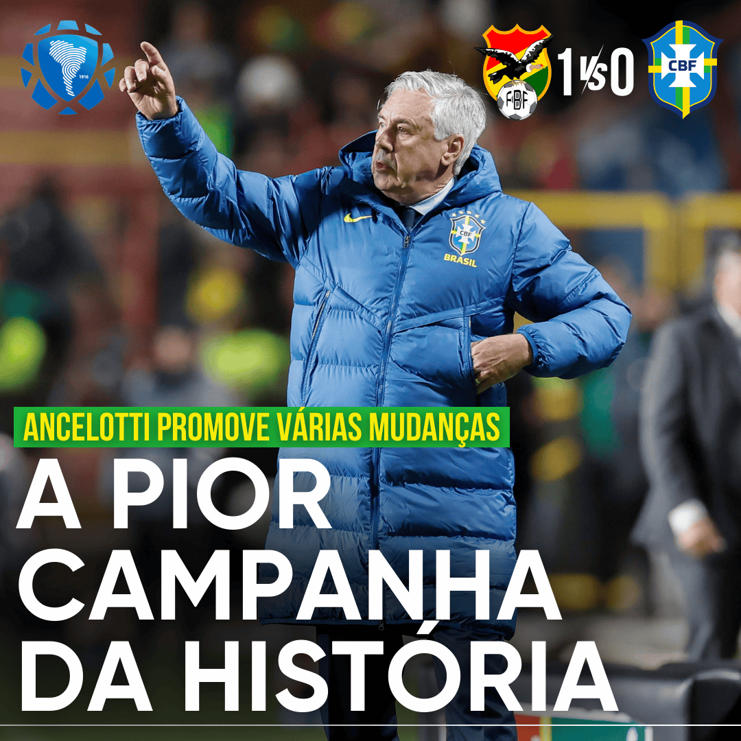 PÓS-JOGO – ELIMINATÓRIAS – BOLÍVIA 1 X 0 BRASIL + RAIO X DA RETA FINAL NAS ELIMINATÓRIAS NO MUNDO