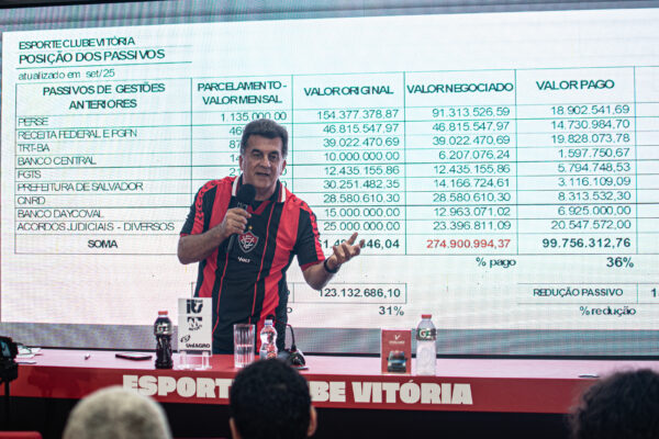 Dívidas, documentos e projetos: Presidente do Vitória destrincha as finanças do Leão da Barra 1 Fábio Mota em coletiva de imprensa - Foto: Victor Ferreira/EC Vitória