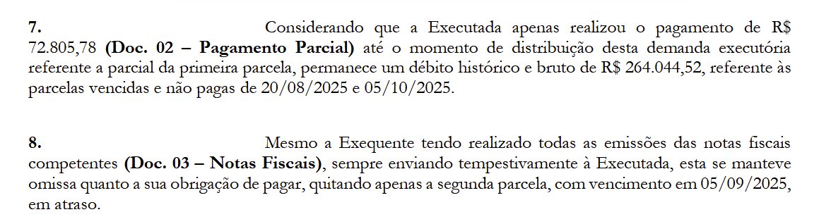 Sport confirma atraso em pagamento de dívida com Du Queiroz: “Estamos trabalhando para resolvê-lo” 2 Posts
