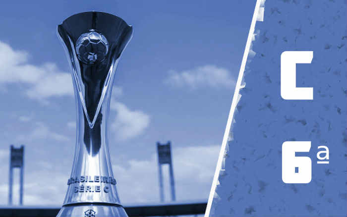 A classificação da Série C de 2025 após a 6ª rodada da 2ª fase; emoção e acessos