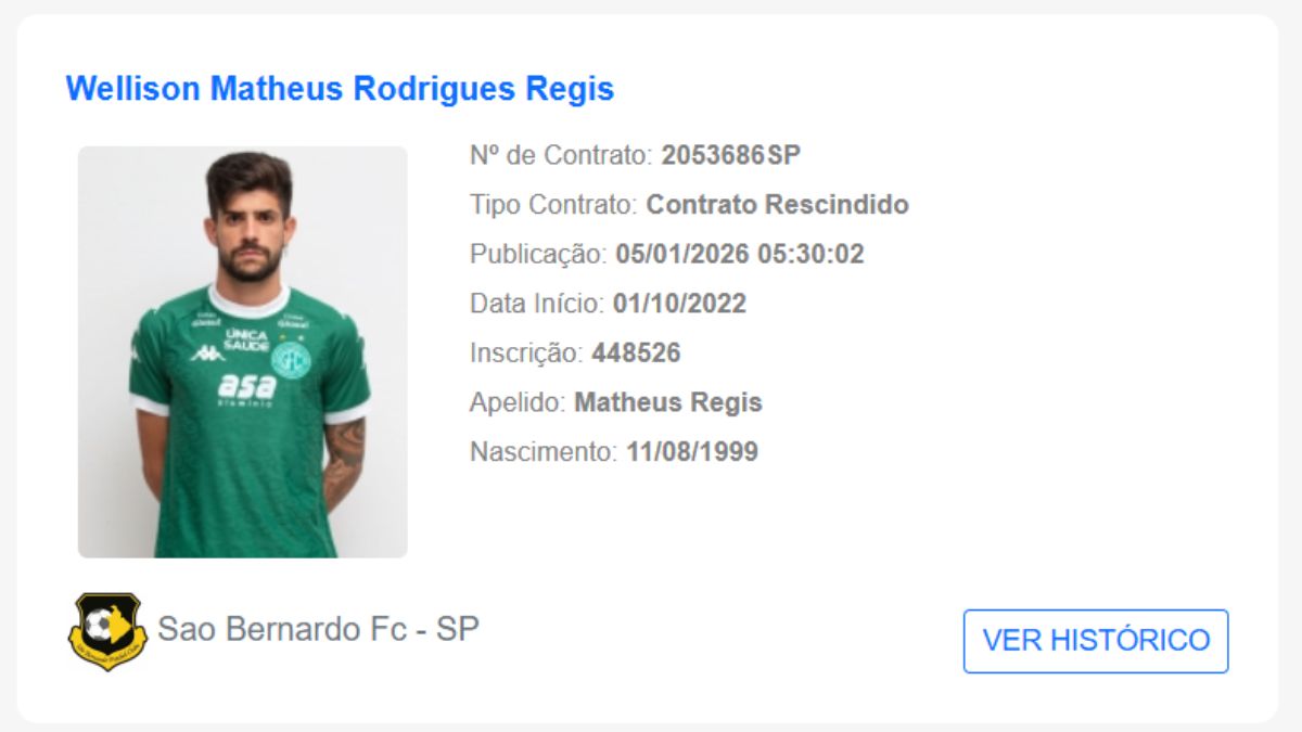 Matheus Régis tem contrato rescindido com ex-clube e fica próximo de ser anunciado pelo Santa Cruz
