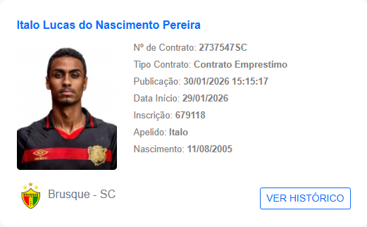 Sport empresta Ítalo Lucas ao Brusque em negociação que envolve Biel Fonseca 1 Posts