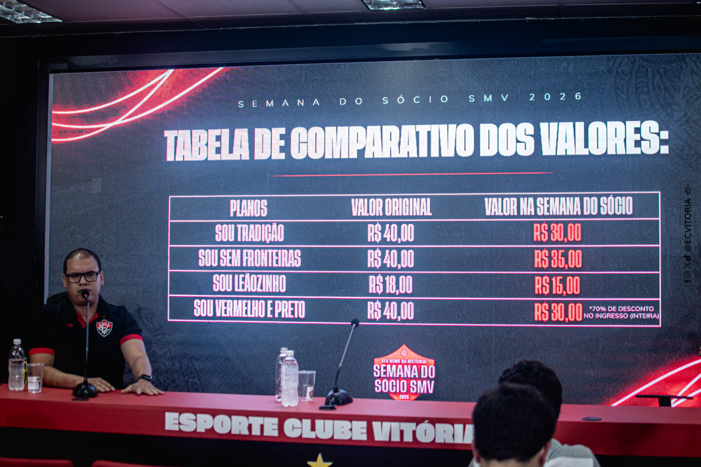 Novo diretor, patrocínio e reforços para o Vitória: Fábio Mota detalha situações no clube 1 Éder Miranda explica as mudanças no programa SMV - Foto: Victor Ferreira/EC Vitória