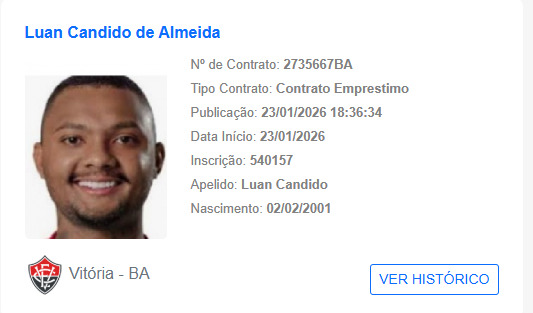 Vitória: Luan Cândido aparece no BID do clube mesmo sem anúncio oficial 1 Luan Cândido no BID da CBF - Foto: Reprodução