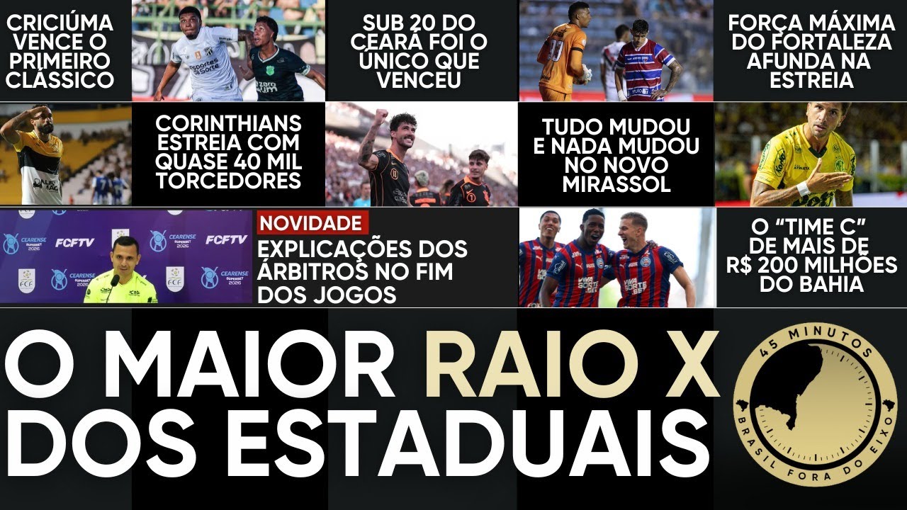 Brasil fora do eixo: o maior Raio-X dos estaduais no país! Uma viagem com os maiores destaques