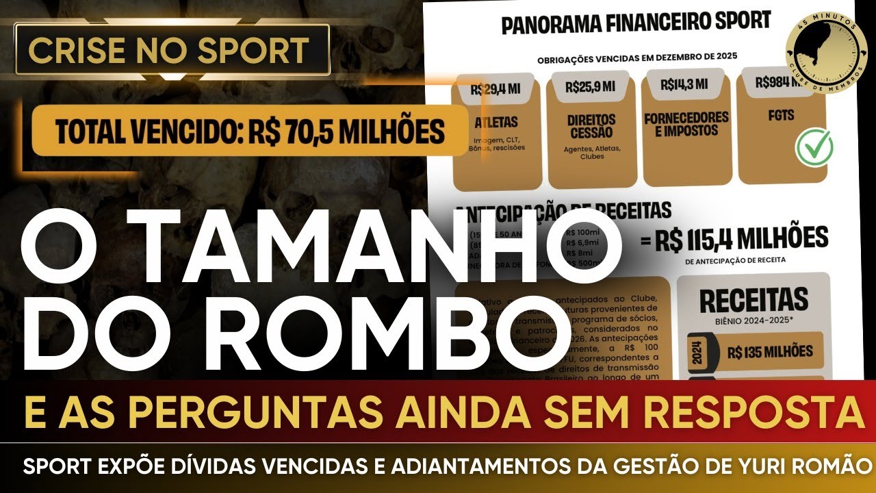 Sport expõe R$ 70 milhões em dívidas e as antecipações de 2026, mas deixa perguntas sem respostas