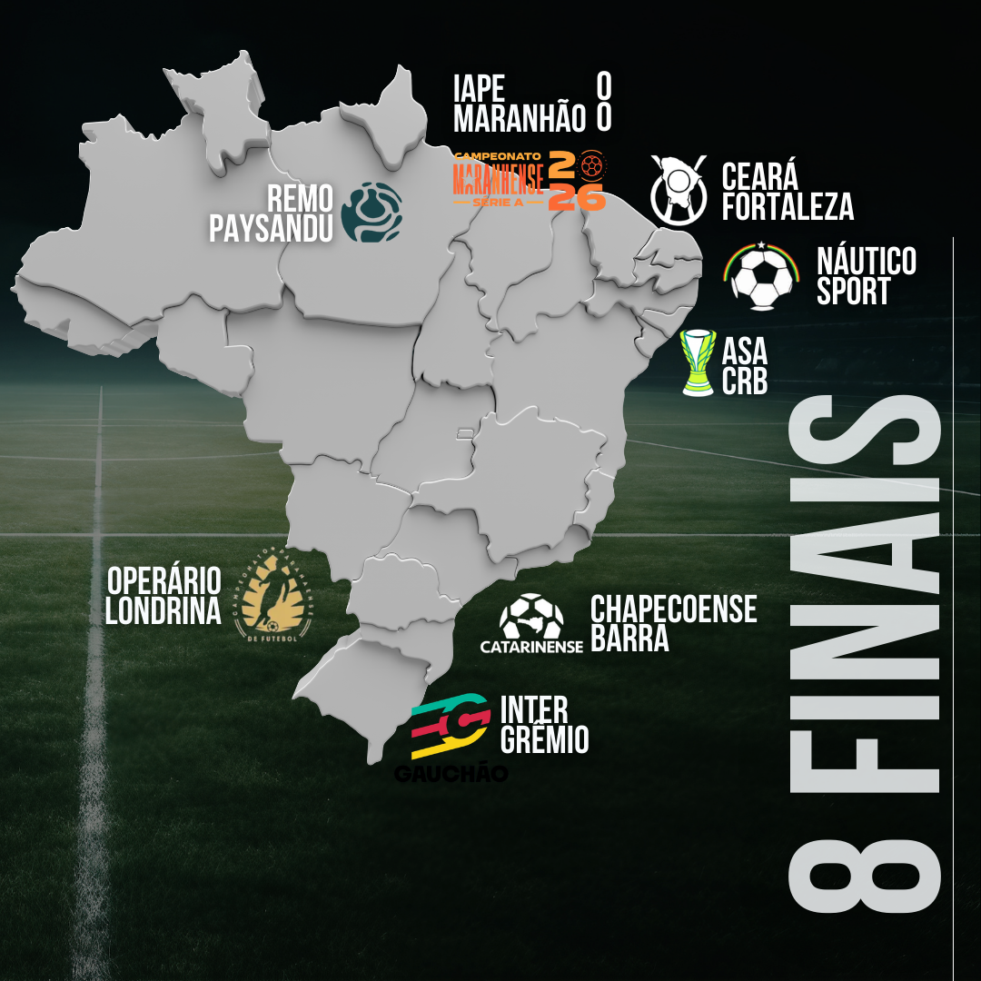 RAIO X DOS ESTADUAIS: TUDO SOBRE AS 8 FINAIS E 6 SEMIFINAIS PELO BRASIL