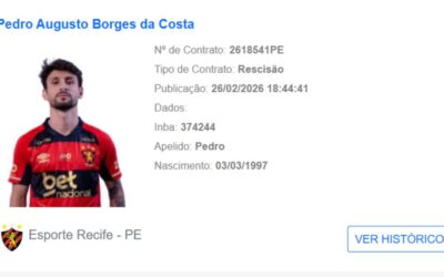 Sport acerta rescisão contratual com Pedro Augusto
