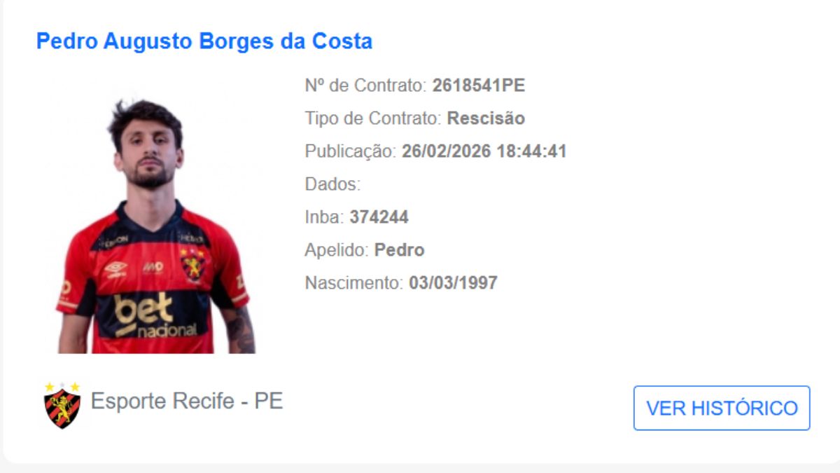 Rescisão de Pedro Augusto com o Sport