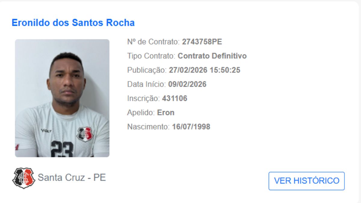 Eron é regularizado e vira reforço do Santa Cruz