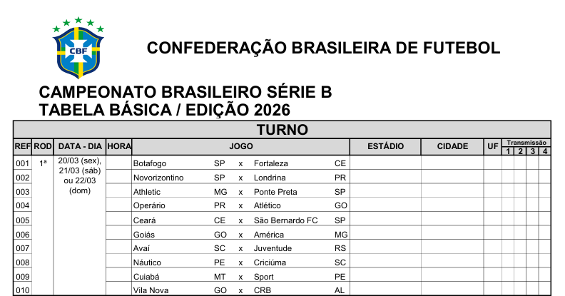 Primeira rodada da Série B - Foto: Reprodução