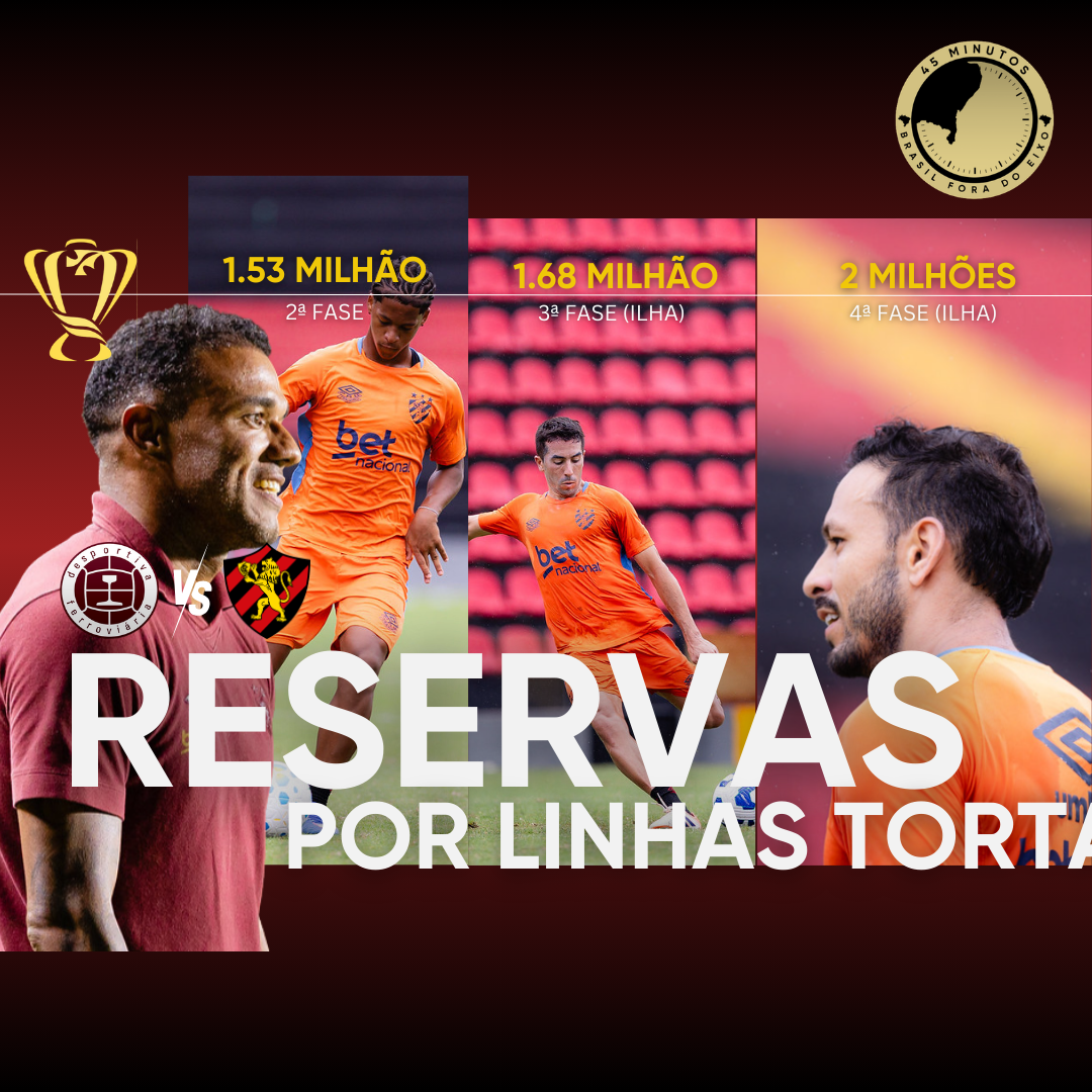 SPORT VAI UTILIZAR OS RESERVAS NA COPA DO BRASIL? ANÁLISE DO PLANEJAMENTO DO SPORT PARA A DECISÃO