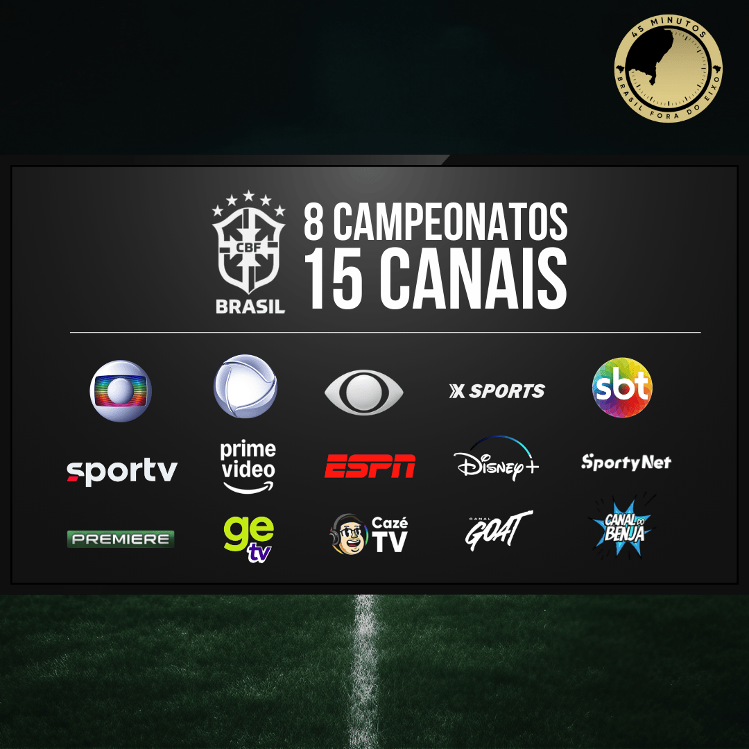 AS TRANSMISSÕES DE TODAS AS COMPETIÇÕES DO BRASIL: TODA A INFORMAÇÃO DE ONDE ASSISTIR OS JOGOS