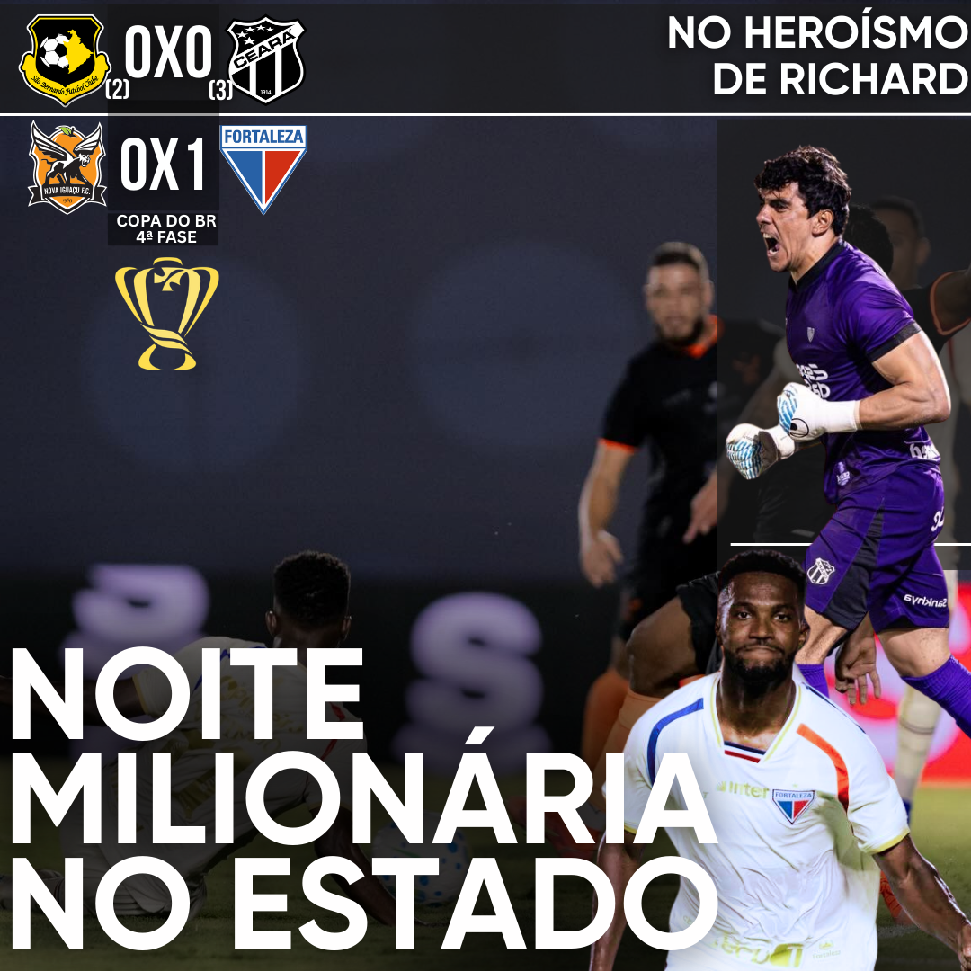 PÓS-JOGO – COPA DO BR – NOVA IGUAÇU 0 X 1 FORTALEZA | SÃO BERNARDO 0(2) X 0(3) CEARÁ – 45 MINUTOS