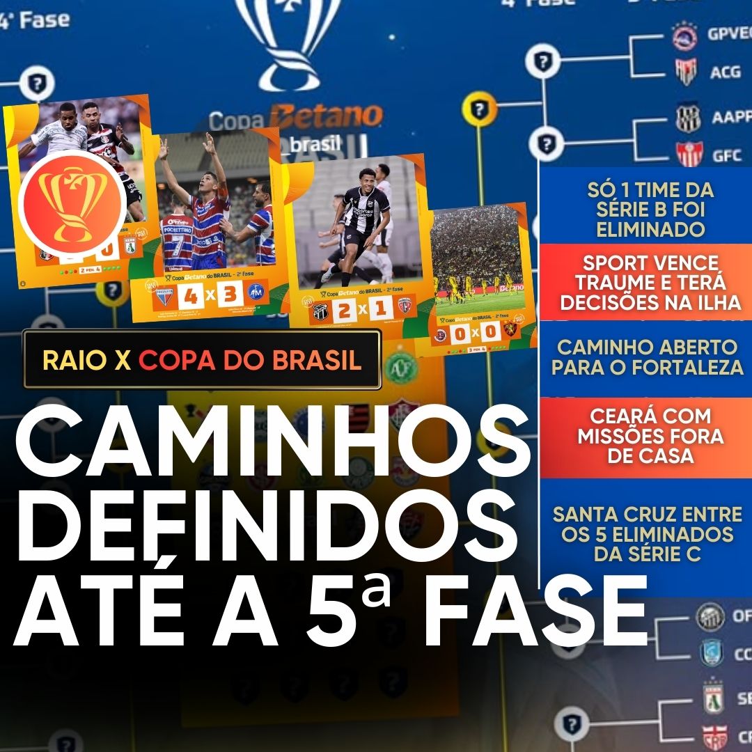 RAIO X DA COPA DO BRASIL: RESUMO COMPLETO DA 2ª FASE E TODOS OS CONFRONTOS DA 3ª E 4ª FASES