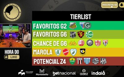 Podcast45 define a tierlist da Série B do Brasileirão 2026