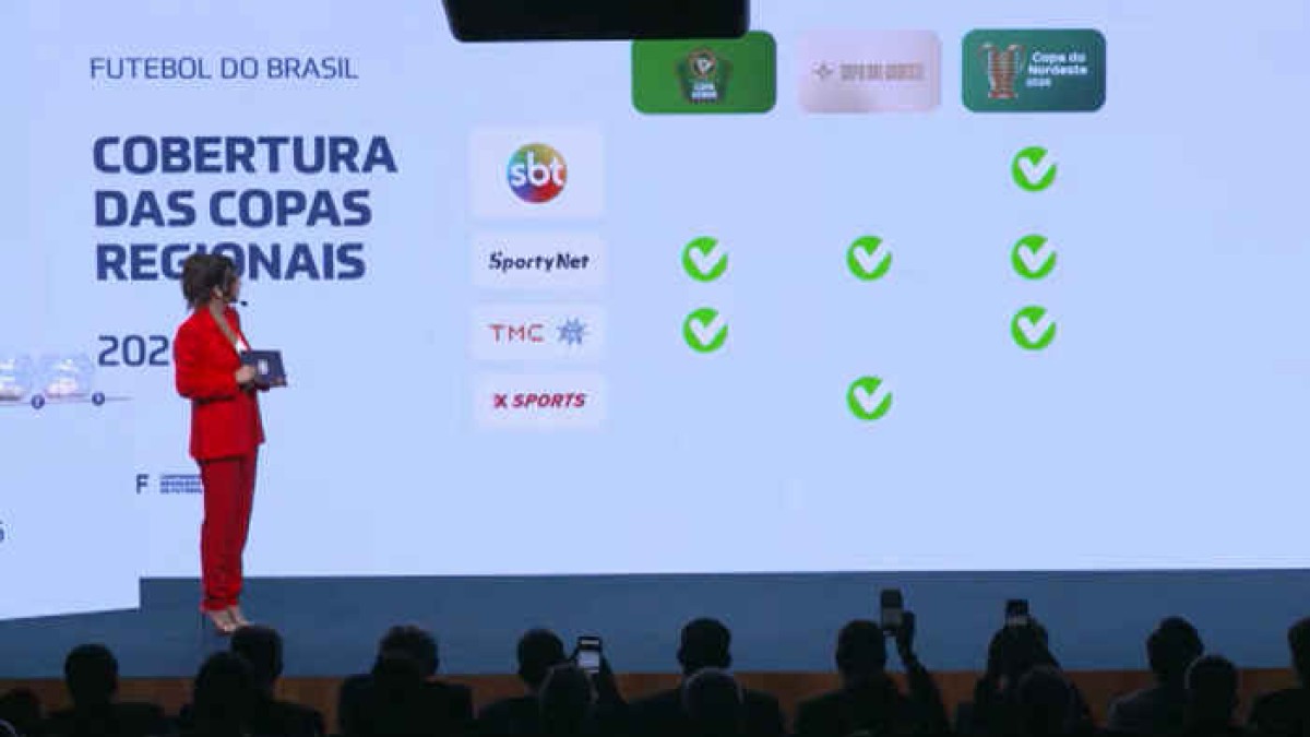 TV: CBF confirma dois canais do YouTube na Copa do Nordeste 2026; veja detalhes