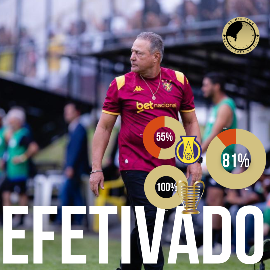 URGENTE – SPORT EFETIVA MÁRCIO GOIANO COMO TREINADOR. BASTIDORES E ANÁLISES DO “ALL IN” DO CLUBE