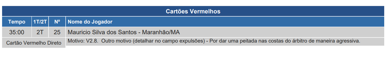 Súmula Sport x Maranhão