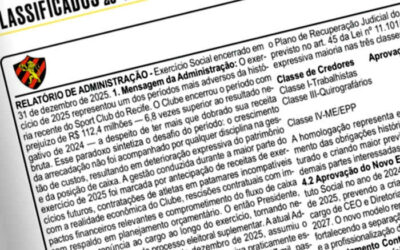 Balanço do Sport em 2025 aponta déficit de R$ 112 milhões e passivo recorde