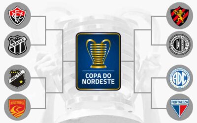 O mata-mata da Copa do Nordeste de 2026, com o caminho das quartas à decisão. Favorito?