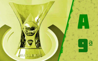 A classificação da Série A de 2026 após a 9ª rodada; Bahia goleia e volta ao G4