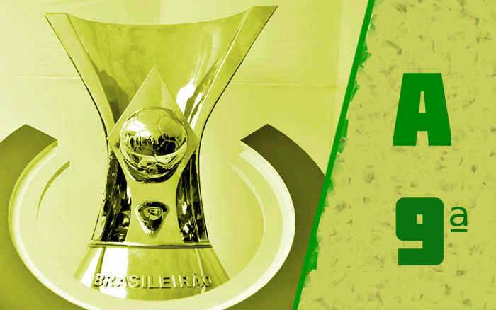 A classificação da Série A de 2026 após a 9ª rodada; Bahia goleia e volta ao G4