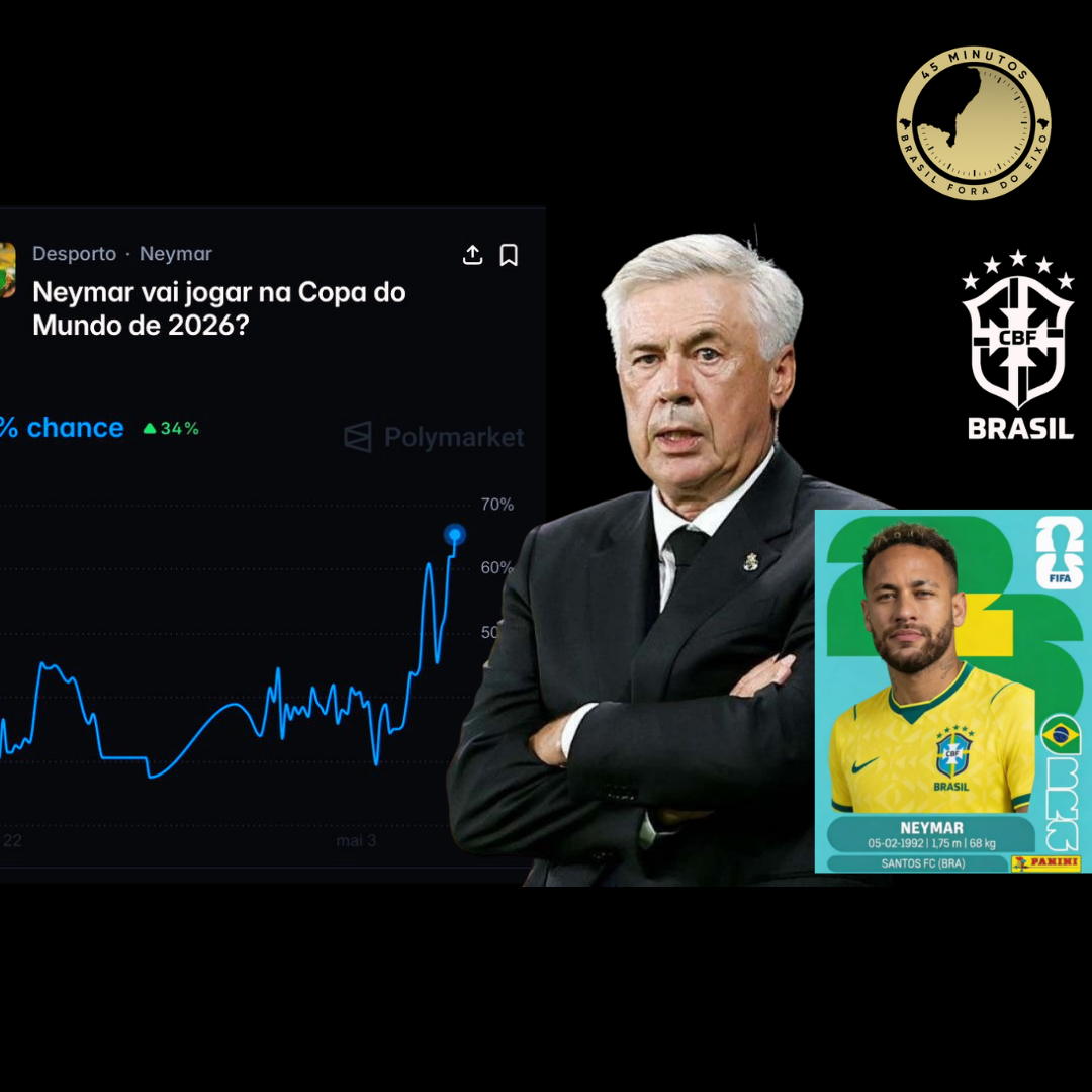 NEYMAR CONFIRMADO NA CONVOCAÇÃO PARA COPA? ANÁLISE ATUALIZADA DA LISTA! ANCELOTTI RENOVA ATÉ 2030!!