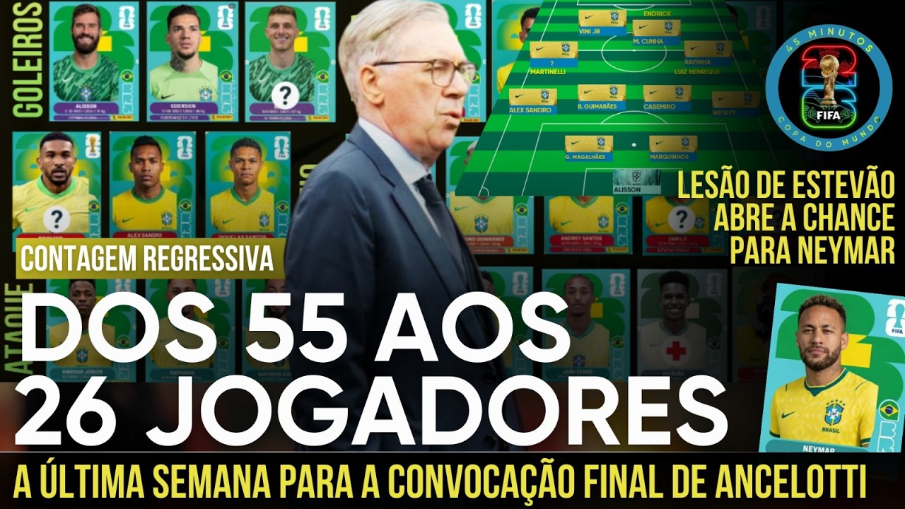 Copa do Mundo 2026: Confira todos os detalhes da pré-lista com 55 jogadores do Brasil
