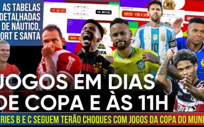 Vai ter choque. Veja tabela dos jogos das Séries B e C em dias de Copa do Mundo. CBF aposta nas 11h