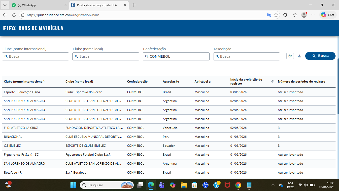 Sport acionado no transfer ban da Fifa