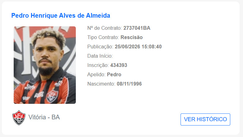 Pedro Henrique rescinde com o Vitória - Foto: Reprodução/CBF