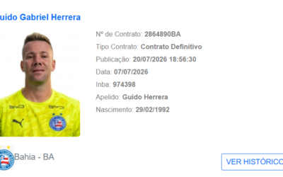 Bahia: Goleiro Guido Herrera aparece no BID, mas pode ficar de fora contra o Atlético-MG