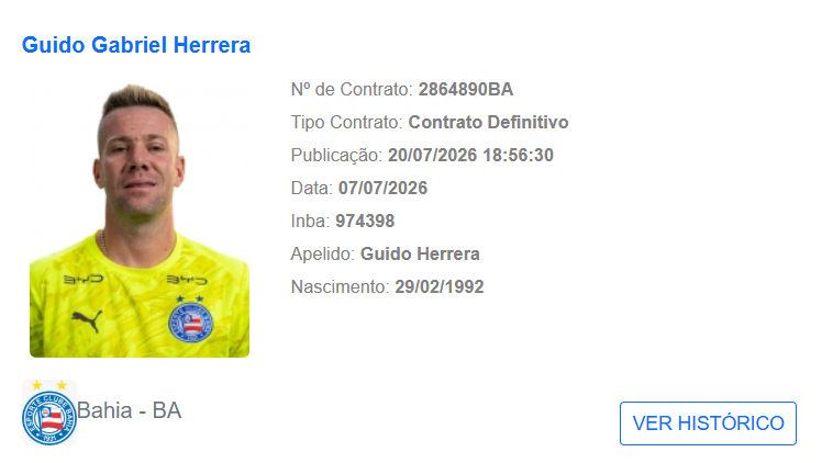 Bahia: Goleiro Guido Herrera aparece no BID, mas pode ficar de fora contra o Atlético-MG 1 Goleiro Guido Herrera aparece no BID e pode estrear pelo Bahia