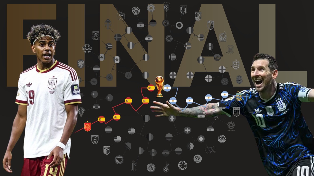 ESPANHA X ARGENTINA – TUDO SOBRE A GRANDE FINAL DA COPA DO MUNDO 2026 | A HISTÓRIA E AS PROJEÇÕES