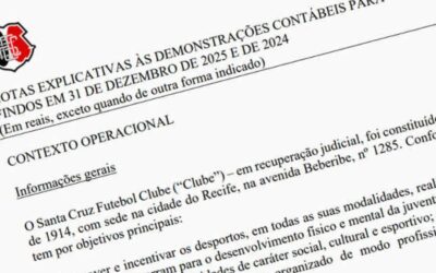 Balanço do Santa Cruz em 2025 traz maior receita fora da Série A e déficit recorde