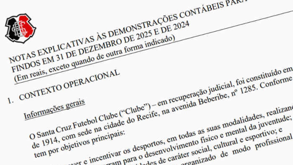 Balanço do Santa Cruz em 2025 traz maior receita fora da Série A e déficit recorde