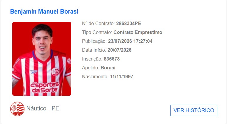 Regularizado no BID da CBF, Benjamín Borasi fica à disposição do Náutico para estrear contra o Criciúma na Série B 1 Benjamin Borasí - Atacante - Náutico