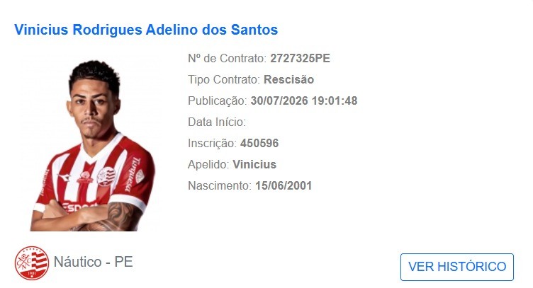 Dodô consegue rescisão indireta no CNRD e deixa o Náutico; clube diz que recebe a decisão com "estranhamento" 2 dodo rescisao nautico