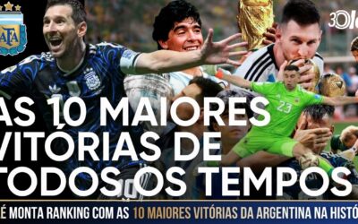 As 10 maiores vitórias da Argentina na história; Ranking traz 2 jogos de 2026 e 2 contra o Brasil