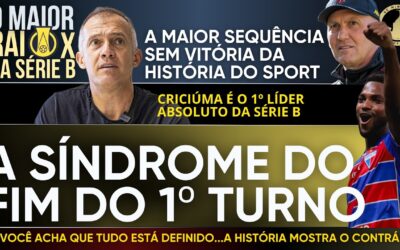 Raio X da Série B (rodada 18): Ascensão do Criciúma muda projeções | Sport no pior jejum da história