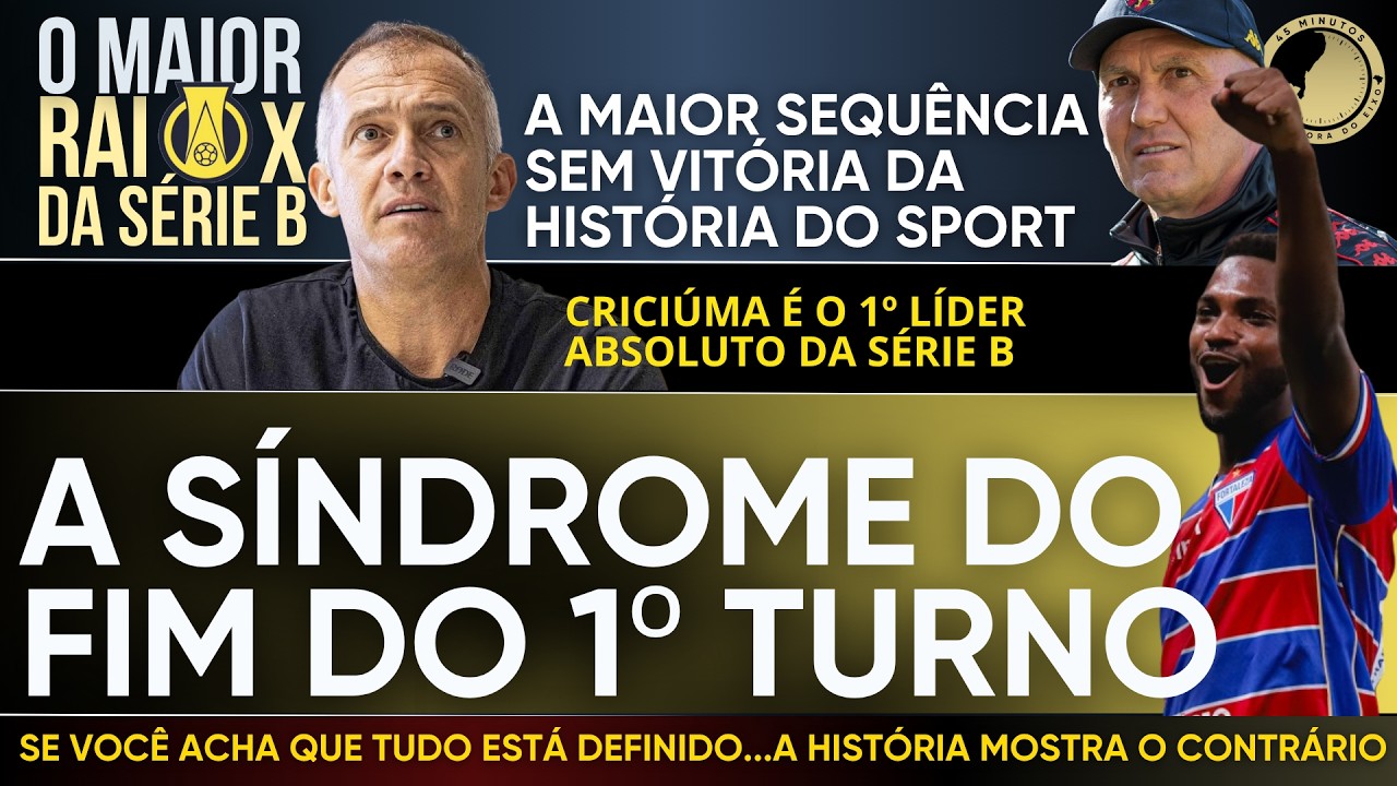 Raio X da Série B (rodada 18): Ascensão do Criciúma muda projeções | Sport no pior jejum da história