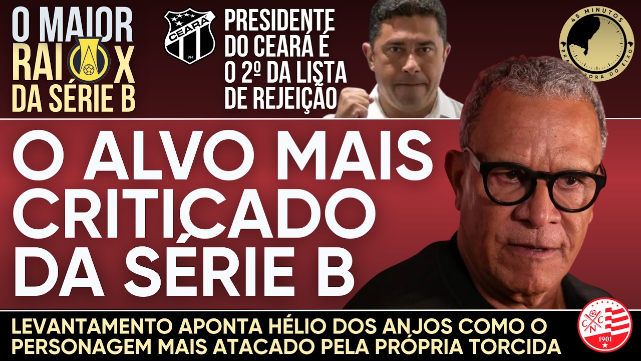 Hélio dos Anjos é o maior alvo de críticas da própria torcida na Série B. João Paulo é o 2º da lista