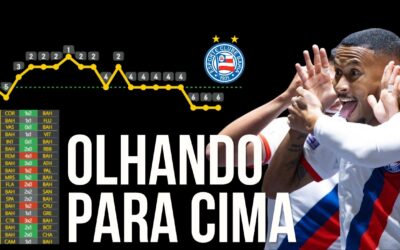 Bahia confirma reação, fecha turno em alta e olha para cima no Brasileirão