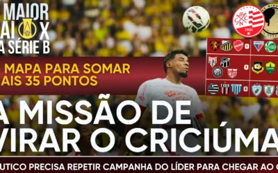 Náutico precisa somar 36 pontos para chegar aos play-offs da Série B; veja a “tábua da salvação”