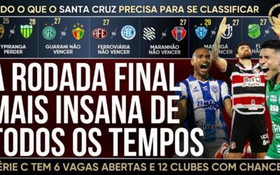 Raio X da Série C: Guia final – 12 clubes lutam por 6 vagas. Veja combinações para Santa Cruz e Paysandu