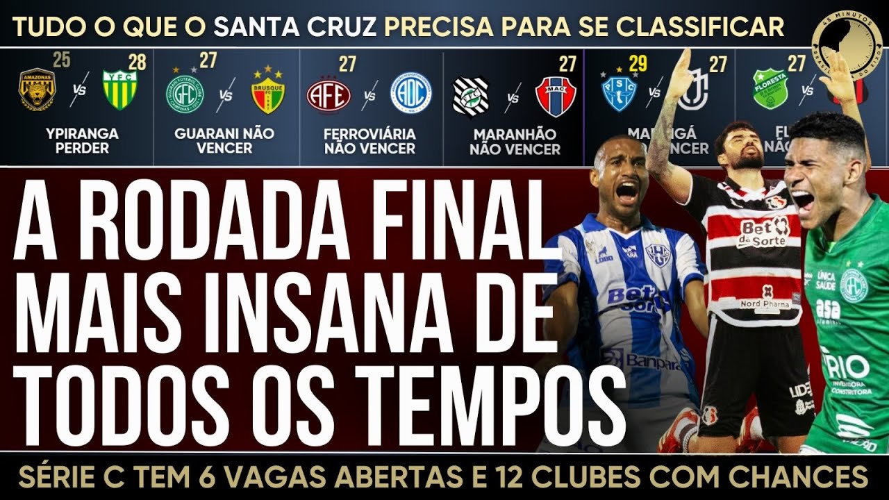 Raio X da Série C: Guia final – 12 clubes lutam por 6 vagas. Veja combinações para Santa Cruz e Paysandu